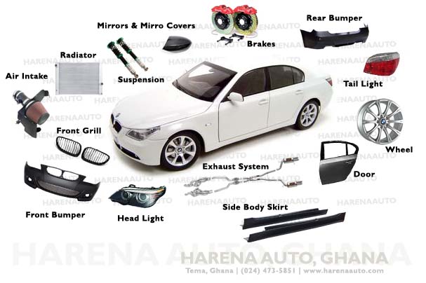 HARENA AUTO, GHANA